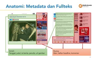 Anatomi: Metadata dan Fullteks
26
Ambil:
Tanggal, judul, isi berita, penulis, url gambar
Buang:
Iklan, daftar headline, komentar.
 