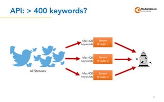 API: > 400 keywords?
33
All Statuses
Max 400
keywords
Server	
IP	Addr 1
Server	
IP	Addr 2
Server	
IP	Addr n
Max 400
keywords
Max 400
keywords
 