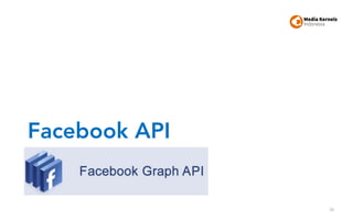 Facebook API
36
 