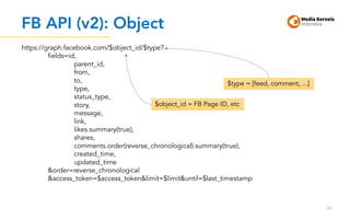 FB API (v2): Object
39
https://graph.facebook.com/$object_id/$type?
fields=id,
parent_id,
from,
to,
type,
status_type,
story,
message,
link,
likes.summary(true),
shares,
comments.order(reverse_chronological).summary(true),
created_time,
updated_time
&order=reverse_chronological
&access_token=$access_token&limit=$limit&until=$last_timestamp
$object_id = FB Page ID, etc
$type = [feed, comment, ...]
 