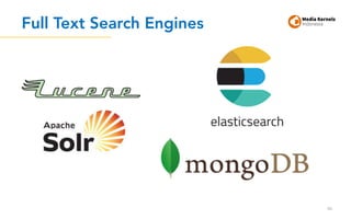 Full Text Search Engines
46
 