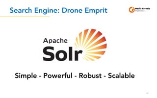 Search Engine: Drone Emprit
47
Simple - Powerful - Robust - Scalable
 