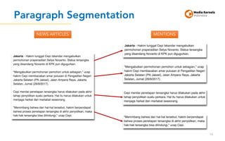 Paragraph Segmentation
54
NEWS ARTICLES MENTIONS
 