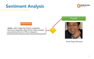 Sentiment Analysis
57
Positif
?
MENTIONS
Untuk Setya Novanto
 