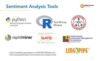 Sentiment Analysis Tools
62
https://breakthroughanalysis.com/2012/01/08/what-are-
the-most-powerful-open-source-sentiment-analysis-tools/
Text Mining
Module
 