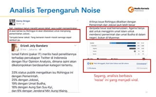 Analisis Terpengaruh Noise
71
Sayang, analisis berbasis
‘noise’ ini yang menjadi viral.
 