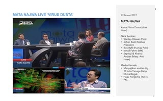 confidential
8
22 Maret 2017
MATA NAJWA
Kasus: Virus Dusta (alias
Hoax)
Nara Sumber:
• Stanley (Dewan Pers)
• Johan Budi (Stafsus
Presiden)
• Boy Rafli (Humas Polri)
• Ismail Fahmi (MK)
• Septiaji & Khairul
Anshar (Masy. Anti
Hoax)
Media Kernels:
• Menyajikan analisis ttg
10 Juta Tenaga Kerja
China Illegal.
• Hoax Panglima TNI vs
PKI.
MATA NAJWA LIVE ‘VIRUS DUSTA’
 