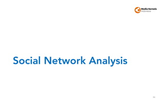 Social Network Analysis
86
 