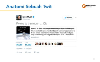 Anatomi Sebuah Twit
89
 