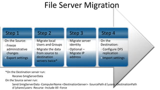 IT Camp - Server Migration Overview | PPTX