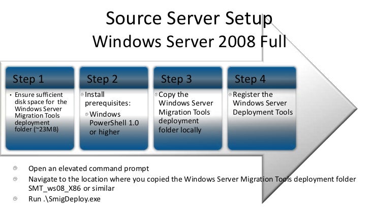 it camp server migration overview server migration