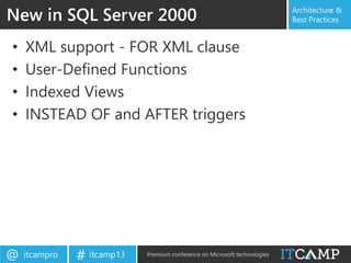 itcampro@ itcamp13# Premium conference on Microsoft technologies
Architecture &
Best Practices
• XML support - FOR XML clause
• User-Defined Functions
• Indexed Views
• INSTEAD OF and AFTER triggers
New in SQL Server 2000
 