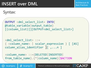 itcampro@ itcamp13# Premium conference on Microsoft technologies
Architecture &
Best Practices
Syntax:
INSERT over DML
OUTPUT <dml_select_list> INTO{
@table_variable|output_table}
[(column_list)]][OUTPUT<dml_select_list>]
<dml_select_list> ::=
{ <column_name> | scalar_expression } [ [AS]
column_alias_identifier ][ ,...n ]
<column_name> ::={DELETED|INSERTED|
from_table_name}.{*|column_name}|$ACTION
 