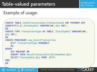 itcampro@ itcamp13# Premium conference on Microsoft technologies
Architecture &
Best Practices
Example of usage:
Table-valued parameters
CREATE TABLE StockTransactions(TransactionID INT PRIMARY KEY
IDENTITY(1,1),StockSymbol VARCHAR(64),Qty INT);
GO
CREATE TYPE TransactionType AS TABLE (StockSymbol VARCHAR(64),
Qty INT);
GO
CREATE PROCEDURE usp_InsertTransaction
@TVP TransactionType READONLY
AS
BEGIN
SET NOCOUNT ON
INSERT INTO StockTransactions(StockSymbol,Qty)
SELECT StockSymbol,Qty FROM @TVP;
END;
GO
 