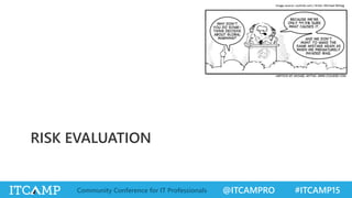@ITCAMPRO #ITCAMP15Community Conference for IT Professionals
RISK EVALUATION
Image source: coolrisk.com / Artist: Michael Mittag
 