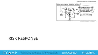 @ITCAMPRO #ITCAMP15Community Conference for IT Professionals
RISK RESPONSE
Image source: coolrisk.com / Artist: Michael Mittag
 