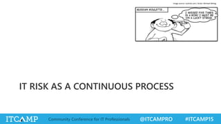 @ITCAMPRO #ITCAMP15Community Conference for IT Professionals
IT RISK AS A CONTINUOUS PROCESS
Image source: coolrisk.com / Artist: Michael Mittag
 