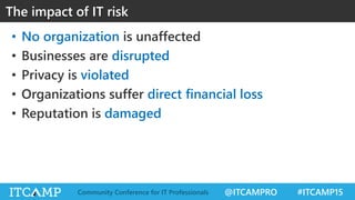 @ITCAMPRO #ITCAMP15Community Conference for IT Professionals
• No organization is unaffected
• Businesses are disrupted
• Privacy is violated
• Organizations suffer direct financial loss
• Reputation is damaged
The impact of IT risk
 