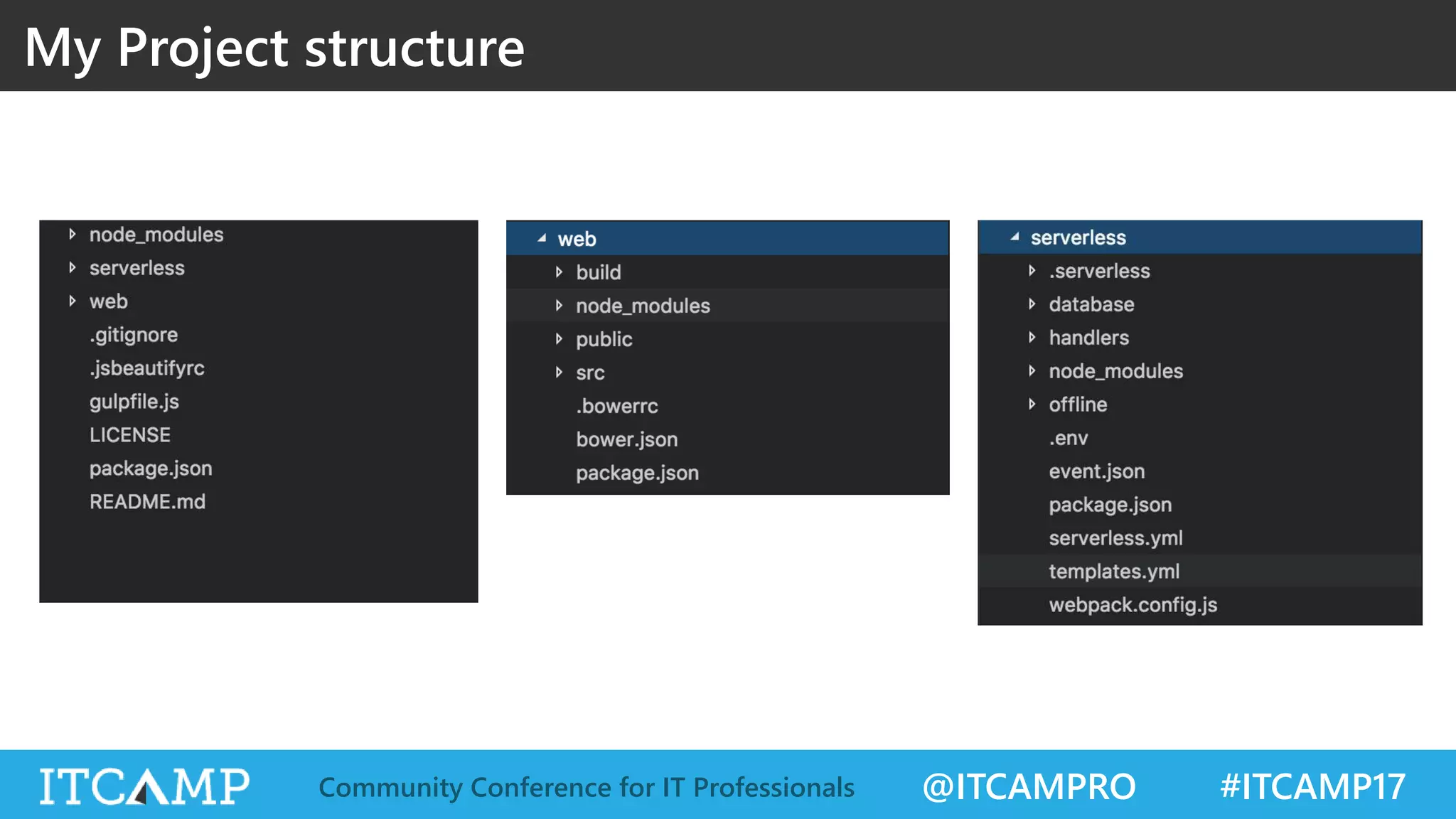 @ITCAMPRO #ITCAMP17Community Conference for IT Professionals My Project structure 