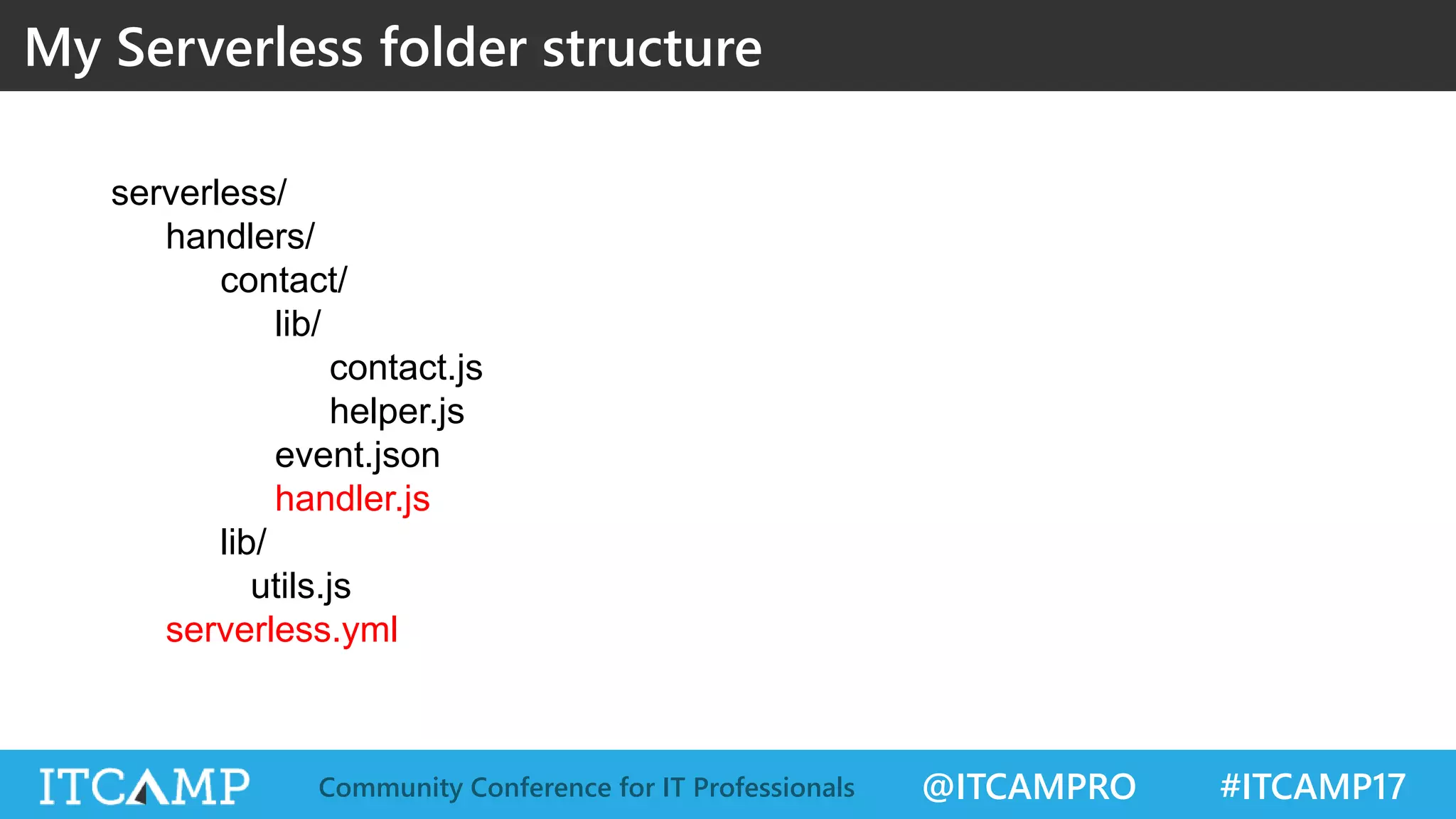@ITCAMPRO #ITCAMP17Community Conference for IT Professionals serverless/ handlers/ contact/ lib/ contact.js helper.js event.json handler.js lib/ utils.js serverless.yml My Serverless folder structure 