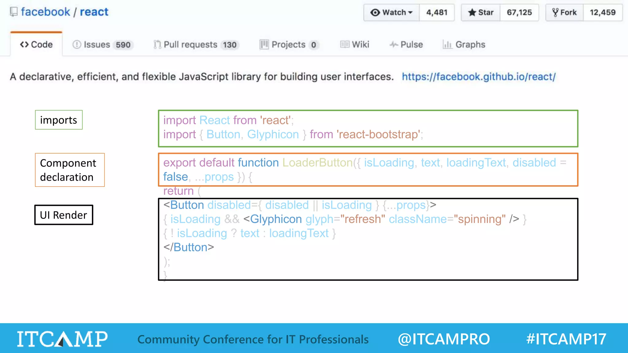@ITCAMPRO #ITCAMP17Community Conference for IT Professionals import React from 'react'; import { Button, Glyphicon } from 'react-bootstrap'; export default function LoaderButton({ isLoading, text, loadingText, disabled = false, ...props }) { return ( <Button disabled={ disabled || isLoading } {...props}> { isLoading && <Glyphicon glyph="refresh" className="spinning" /> } { ! isLoading ? text : loadingText } </Button> ); } imports Component declaration UI Render 