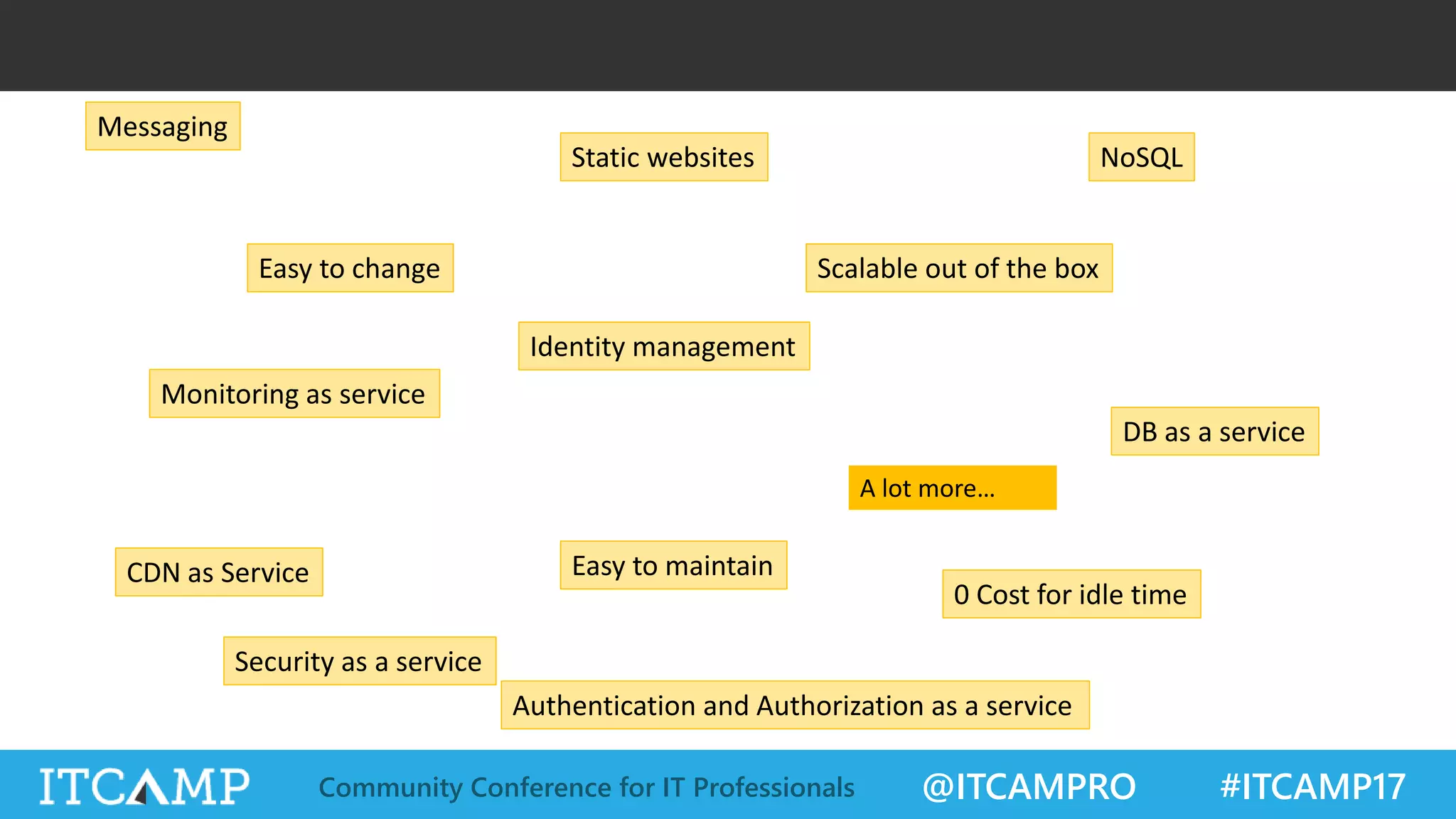 @ITCAMPRO #ITCAMP17Community Conference for IT Professionals Easy to change Static websites Scalable out of the box 0 Cost for idle time Security as a service Authentication and Authorization as a service DB as a service Monitoring as service Identity management NoSQL Easy to maintainCDN as Service Messaging A lot more… 