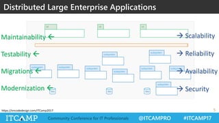 @ITCAMPRO #ITCAMP17Community Conference for IT Professionals
https://oncodedesign.com/ITCamp2017
Distributed Large Enterprise Applications
5
Data Data Data
 Scalability
 Reliability
 Availability
 Security
Maintainability 
Testability 
Migrations 
Modernization 
 