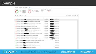 @ITCAMPRO #ITCAMP17Community Conference for IT Professionals
Example
 