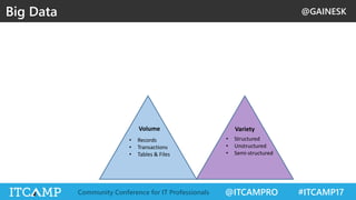 @GAINESK
@ITCAMPRO #ITCAMP17Community Conference for IT Professionals
Big Data
Volume Variety
• Records
• Transactions
• Tables & Files
• Structured
• Unstructured
• Semi-structured
 
