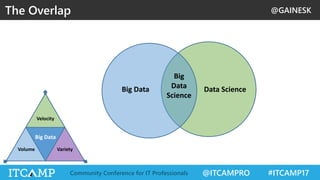 @GAINESK
@ITCAMPRO #ITCAMP17Community Conference for IT Professionals
The Overlap
Data ScienceBig Data
Big
Data
Science
Big Data
Volume Variety
Velocity
 