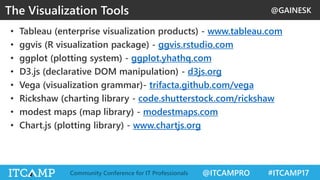 @GAINESK
@ITCAMPRO #ITCAMP17Community Conference for IT Professionals
• Tableau (enterprise visualization products) - www.tableau.com
• ggvis (R visualization package) - ggvis.rstudio.com
• ggplot (plotting system) - ggplot.yhathq.com
• D3.js (declarative DOM manipulation) - d3js.org
• Vega (visualization grammar)- trifacta.github.com/vega
• Rickshaw (charting library - code.shutterstock.com/rickshaw
• modest maps (map library) - modestmaps.com
• Chart.js (plotting library) - www.chartjs.org
The Visualization Tools
 
