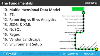 @GAINESK
@ITCAMPRO #ITCAMP17Community Conference for IT Professionals
10. Multidimensional Data Model
11. ETL
12. Reporting vs BI vs Analytics
13. JSON & XML
14. NoSQL
15. Regex
16. Vendor Landscape
17. Environment Setup
The Fundamentals
 