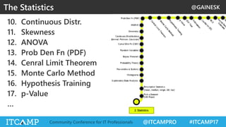 @GAINESK
@ITCAMPRO #ITCAMP17Community Conference for IT Professionals
The Statistics
10. Continuous Distr.
11. Skewness
12. ANOVA
13. Prob Den Fn (PDF)
14. Cenral Limit Theorem
15. Monte Carlo Method
16. Hypothesis Training
17. p-Value
…
 