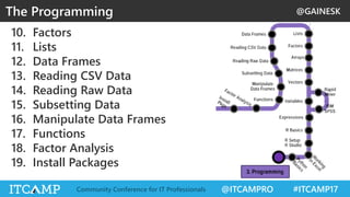 @GAINESK
@ITCAMPRO #ITCAMP17Community Conference for IT Professionals
10. Factors
11. Lists
12. Data Frames
13. Reading CSV Data
14. Reading Raw Data
15. Subsetting Data
16. Manipulate Data Frames
17. Functions
18. Factor Analysis
19. Install Packages
The Programming
 