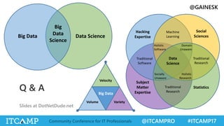 @GAINESK
@ITCAMPRO #ITCAMP17Community Conference for IT Professionals
Q & A
Slides at DotNetDude.net
Subject
Matter
Expertise
Hacking
Expertise
Social
Sciences
Statistics
Machine
Learning
Traditional
Software
Data
Science
Traditional
Research
Traditional
Research
Holistic
Research
Socially
Unaware
Domain
Unaware
Holistic
Software
Big Data
Volume Variety
Velocity
Data ScienceBig Data
Big
Data
Science
 