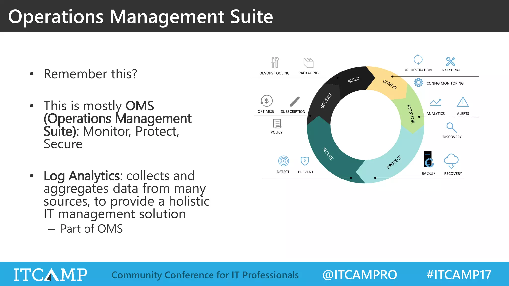 @ITCAMPRO #ITCAMP17Community Conference for IT Professionals
• Remember this?
• This is mostly OMS
(Operations Management
Suite): Monitor, Protect,
Secure
• Log Analytics: collects and
aggregates data from many
sources, to provide a holistic
IT management solution
– Part of OMS
Operations Management Suite
 
