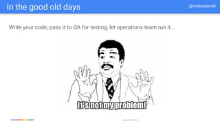 Google Cloud Platform
In the good old days @meteatamel
Write your code, pass it to QA for testing, let operations team run it...
 