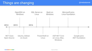 Google Cloud Platform
Things are changing @meteatamel
ASP.NET Core
on Linux, Mac,
Windows
Microsoft joins
Linux foundation
Google joins
.NET foundation
2014
.NET Goes
Open Source
OpenSSH on
Windows
Ubuntu, Debian
on Azure
2015
SQL Server on
Linux
Bash on
Windows
PowerShell on
Linux
2016
 