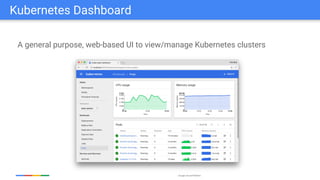 Google Cloud Platform
A general purpose, web-based UI to view/manage Kubernetes clusters
Kubernetes Dashboard
 