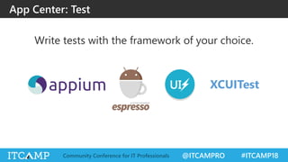 @ITCAMPRO #ITCAMP18Community Conference for IT Professionals
XCUITest
Write tests with the framework of your choice.
App Center: Test
 