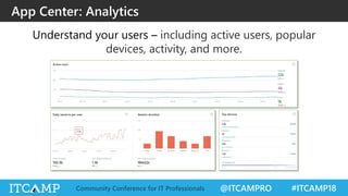 @ITCAMPRO #ITCAMP18Community Conference for IT Professionals
including active users, popular
devices, activity, and more.
App Center: Analytics
 