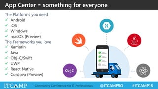 @ITCAMPRO #ITCAMP18Community Conference for IT Professionals
The Platforms you need
 Android
 iOS
 Windows
 macOS (Preview)
The Frameworks you love
 Xamarin
 Java
 Obj-C/Swift
 UWP
 React Native
 Cordova (Preview)
App Center = something for everyone
 