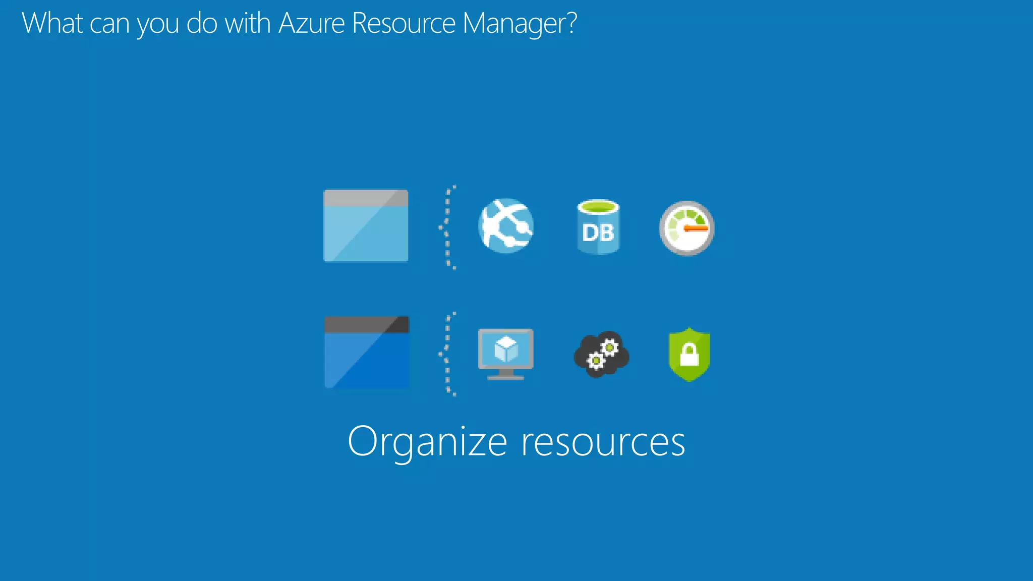 What can you do with Azure Resource Manager?
Organize resources
 