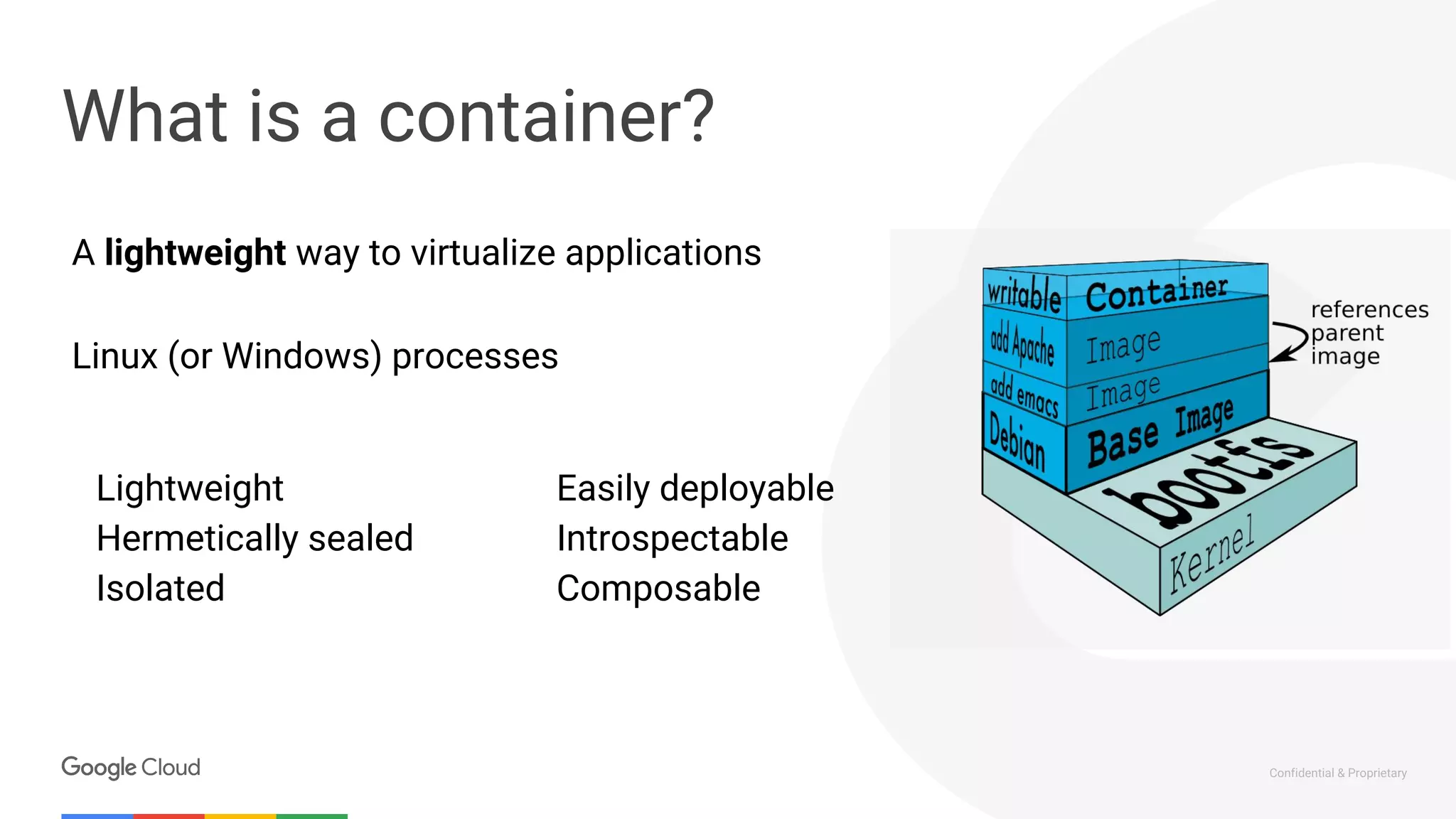 Confidential & Proprietary
What is a container?
Lightweight
Hermetically sealed
Isolated
Easily deployable
Introspectable
Composable
Linux (or Windows) processes
A lightweight way to virtualize applications
 