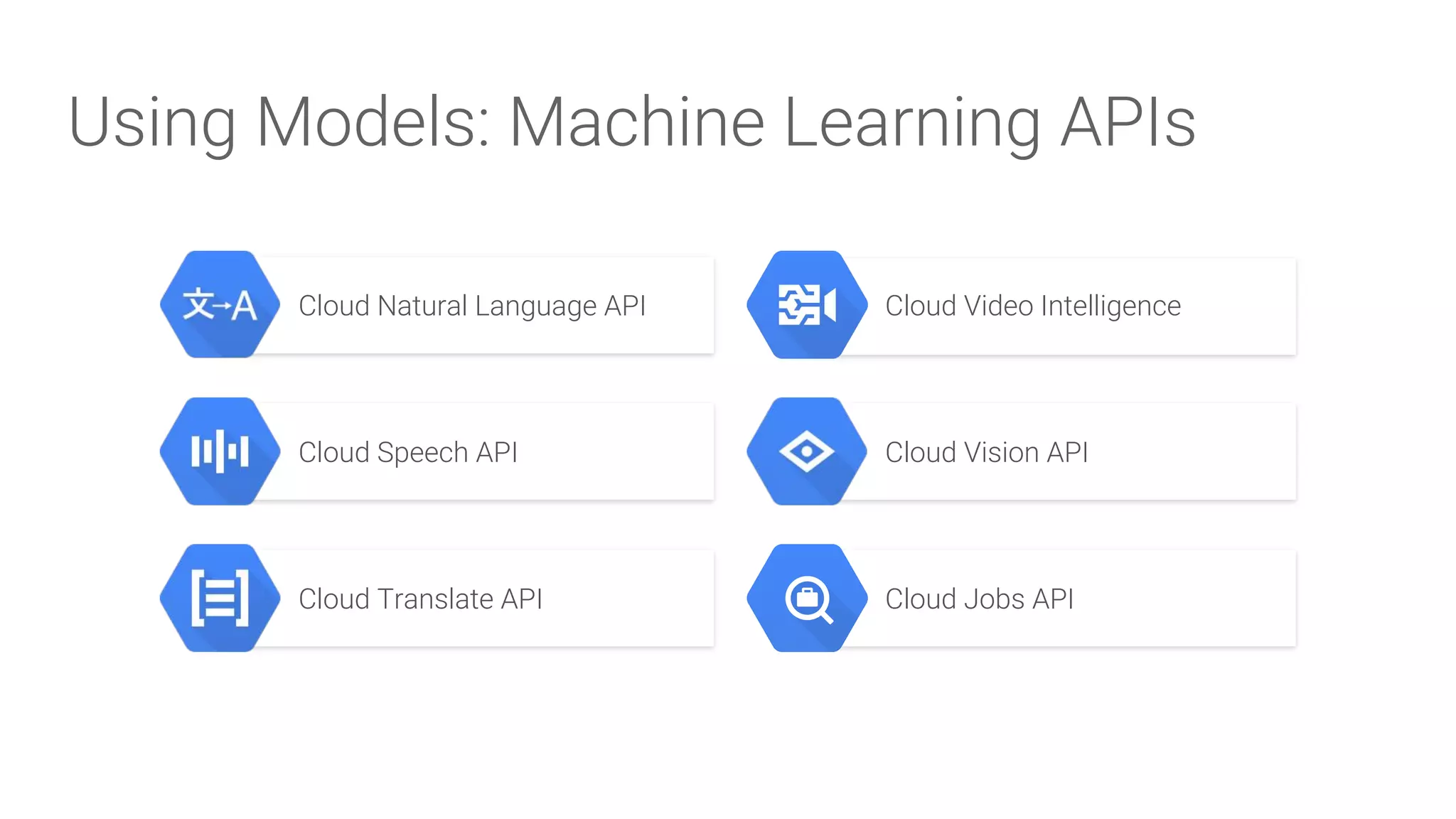 Using Models: Machine Learning APIs
Cloud Speech API Cloud Vision API
Cloud Translate API
Cloud Natural Language API Cloud Video Intelligence
Cloud Jobs API
 