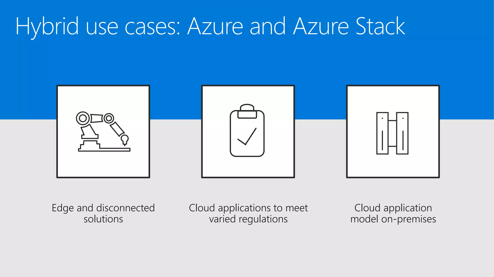 Edge and disconnected
solutions
Cloud applications to meet
varied regulations
Cloud application
model on-premises
Hybrid use cases: Azure and Azure Stack
 
