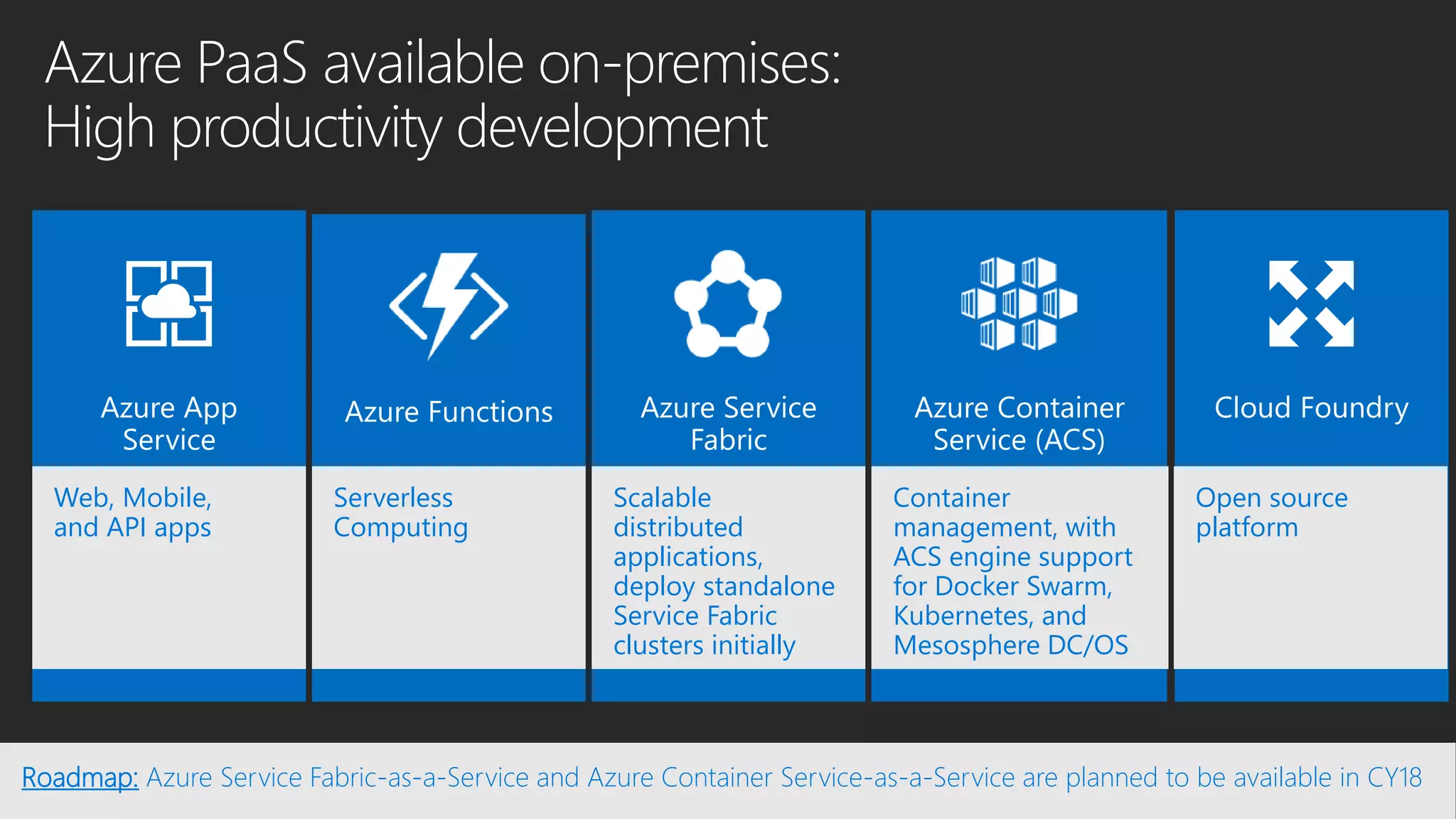 Azure Functions Cloud FoundryAzure Service
Fabric
Azure Container
Service (ACS)
Azure App
Service
Azure PaaS available on-premises:
High productivity development
Web, Mobile,
and API apps
Serverless
Computing
Scalable
distributed
applications,
deploy standalone
Service Fabric
clusters initially
Container
management, with
ACS engine support
for Docker Swarm,
Kubernetes, and
Mesosphere DC/OS
Open source
platform
Roadmap: Azure Service Fabric-as-a-Service and Azure Container Service-as-a-Service are planned to be available in CY18
 