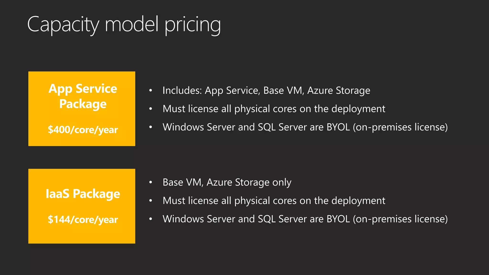 Capacity model pricing
App Service
Package
$400/core/year
IaaS Package
$144/core/year
• Includes: App Service, Base VM, Azure Storage
• Must license all physical cores on the deployment
• Windows Server and SQL Server are BYOL (on-premises license)
• Base VM, Azure Storage only
• Must license all physical cores on the deployment
• Windows Server and SQL Server are BYOL (on-premises license)
 