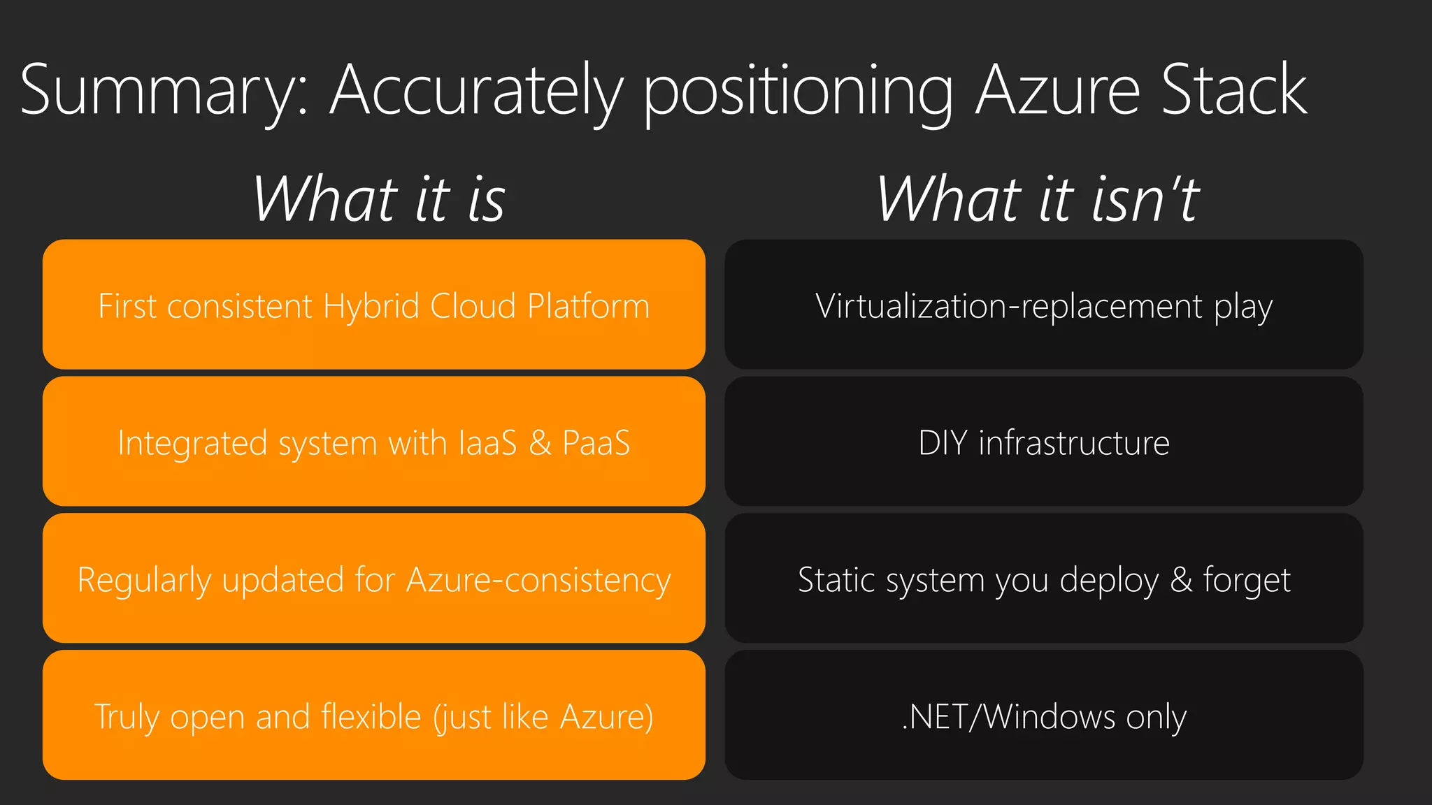 First consistent Hybrid Cloud Platform Virtualization-replacement play
What it is What it isn’t
Integrated system with IaaS & PaaS DIY infrastructure
Regularly updated for Azure-consistency Static system you deploy & forget
Truly open and flexible (just like Azure) .NET/Windows only
 