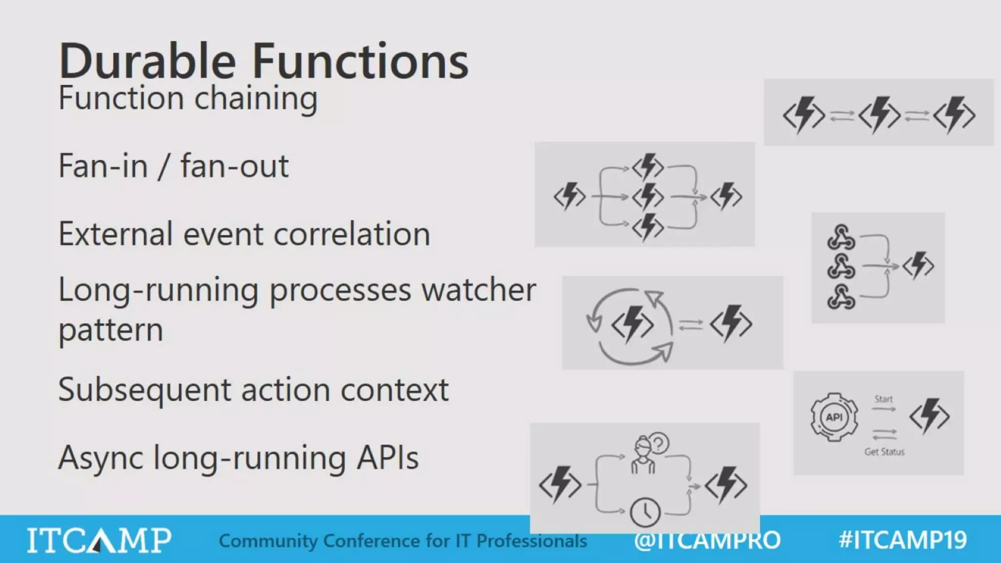 ITCamp 2019 - Alex Mang - How Far Can Serverless Actually Go Now